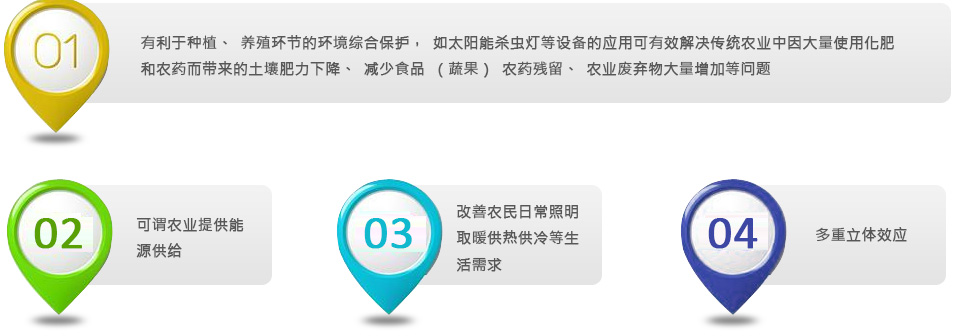 優(yōu)勢(shì) 優(yōu)勢(shì)