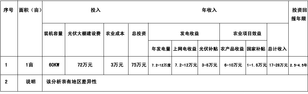 未標(biāo)題-2_10.jpg 未標(biāo)題-2_10.jpg